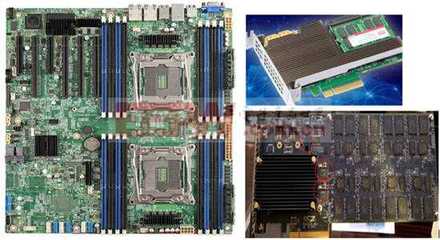 智能化數字電源 下一代數據中心的理想搭檔